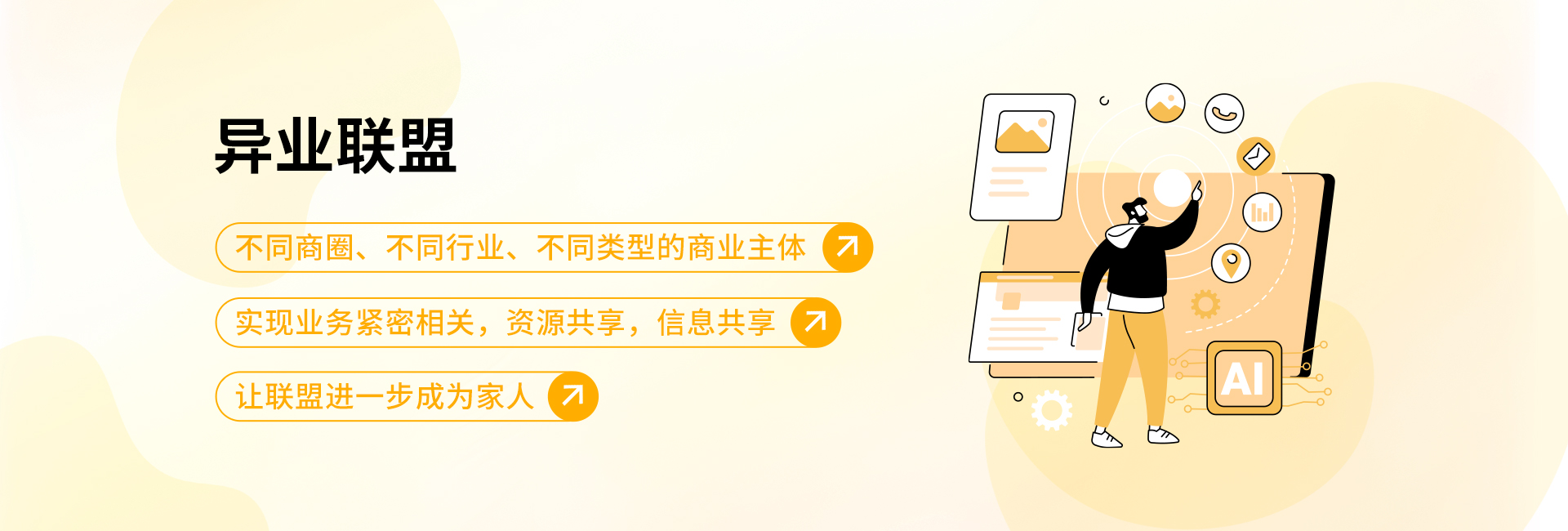 异业联盟