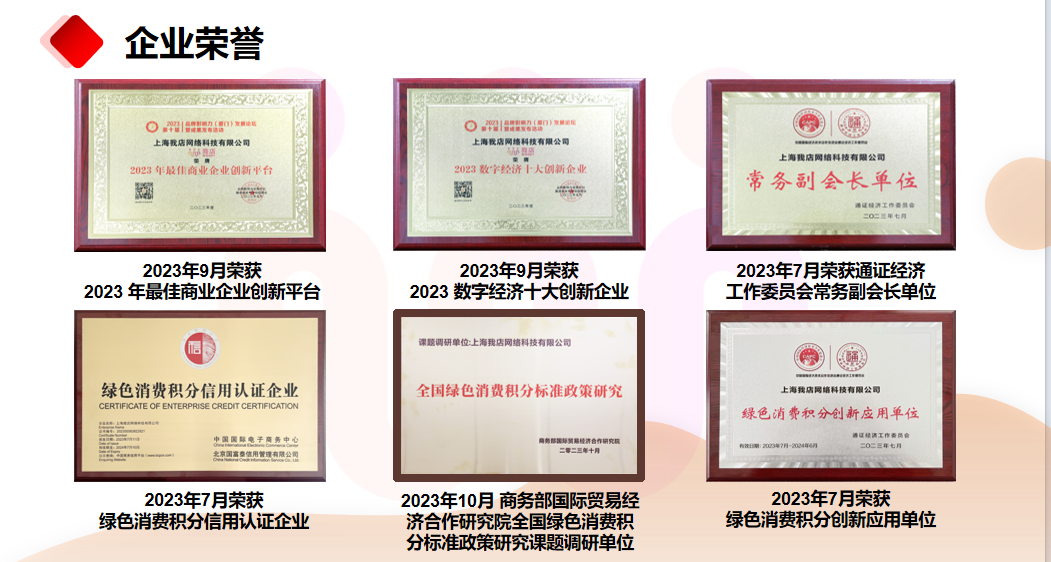 我店平台所获荣誉（部分）