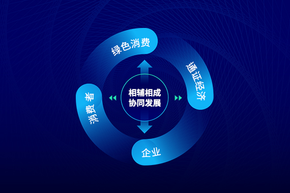 通证经济与企业、消费者、绿色消费相辅相成，协同发展