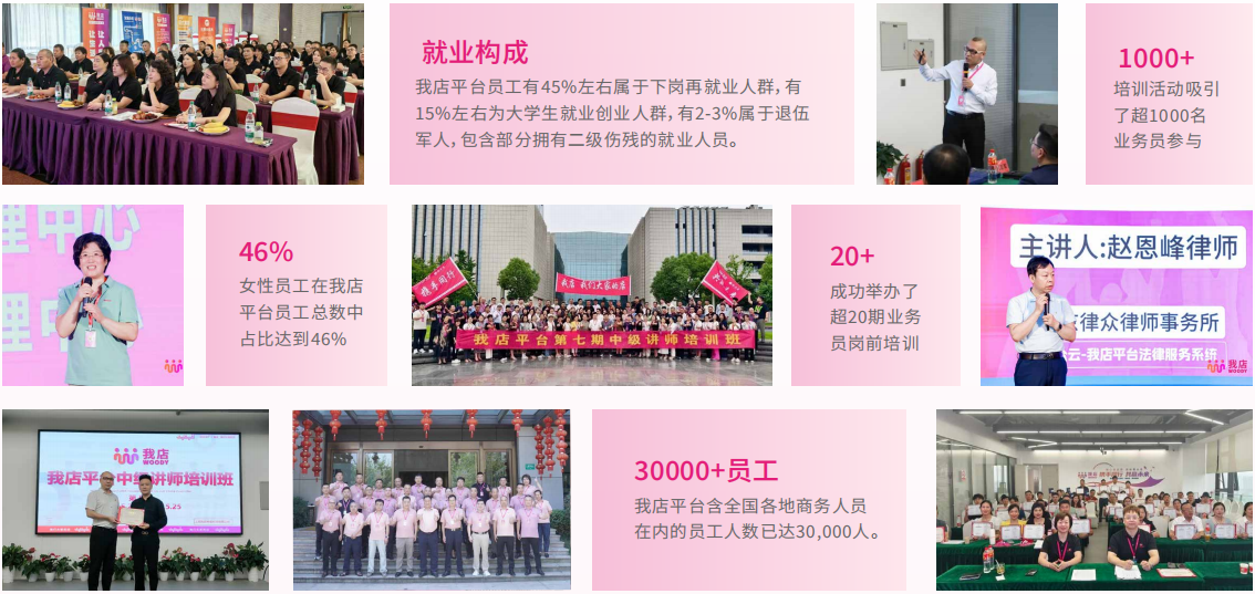 多措并举促就业，我店平台积极发展，稳定扩大就业