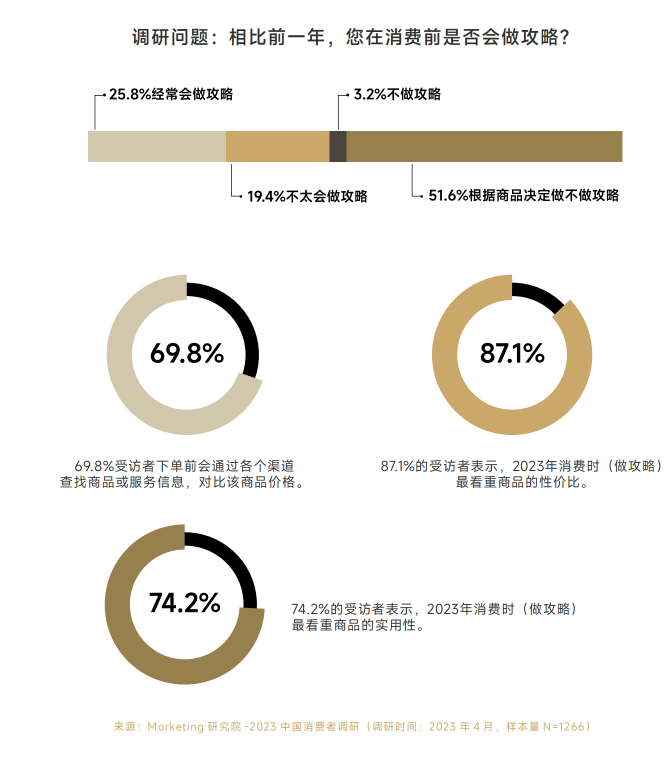 我店科技