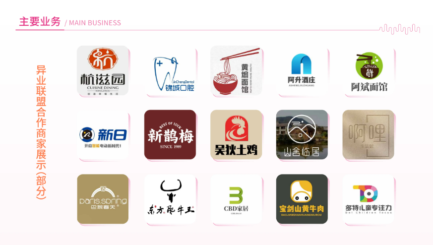 我店科技持续关注县域市场，致力打造互利共赢的闭环消费生态体系